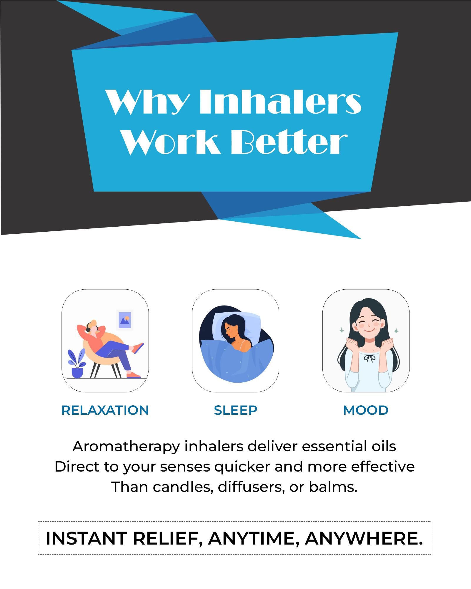 why inhalers work better